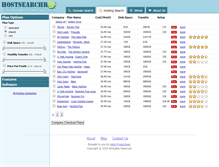 Tablet Screenshot of hostsearchr.com